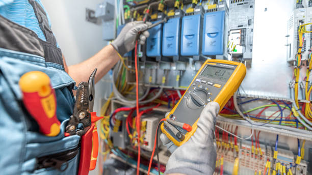 Trusted NC Electrician Experts